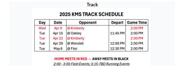 KMS Track 2025