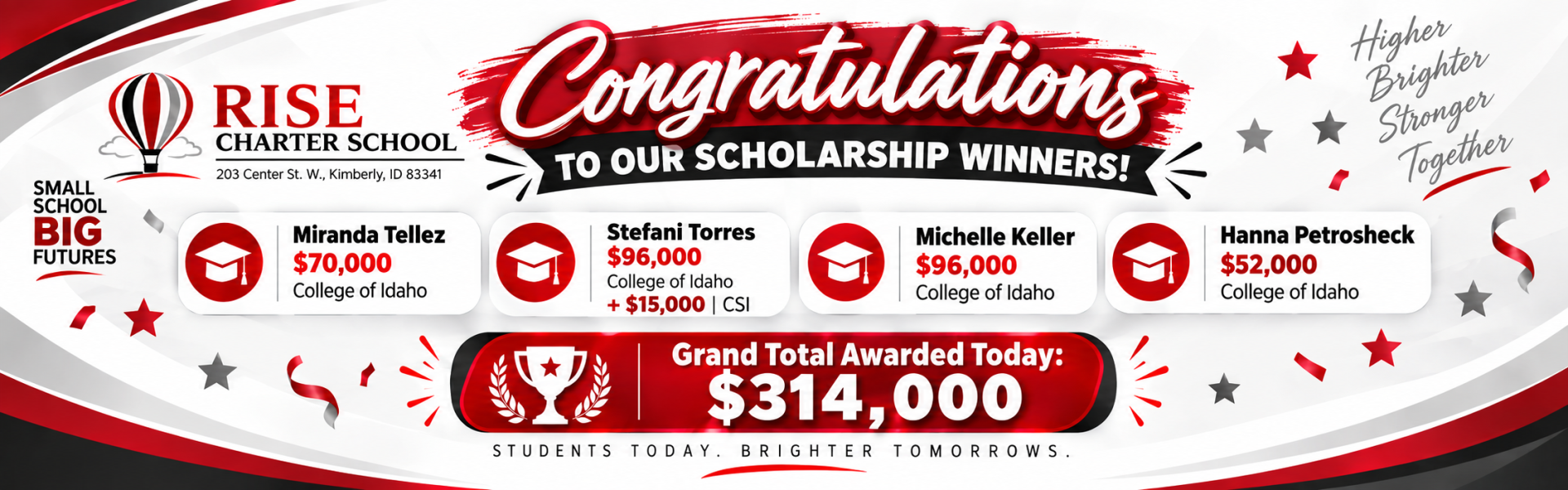 Scholarship Winners