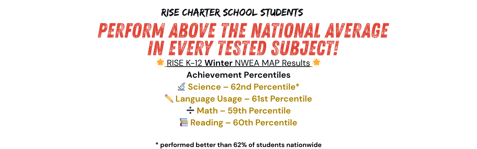 Leading the Way in Student Academic Achievement