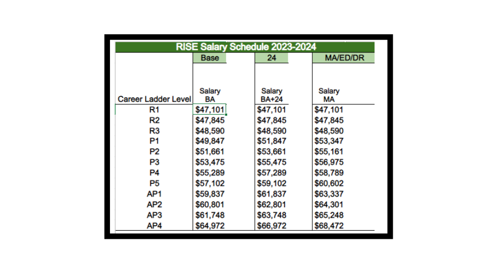 YR 23-24 Salary Schedule