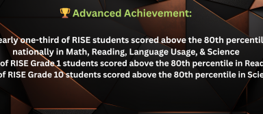 RISE=RESULTS